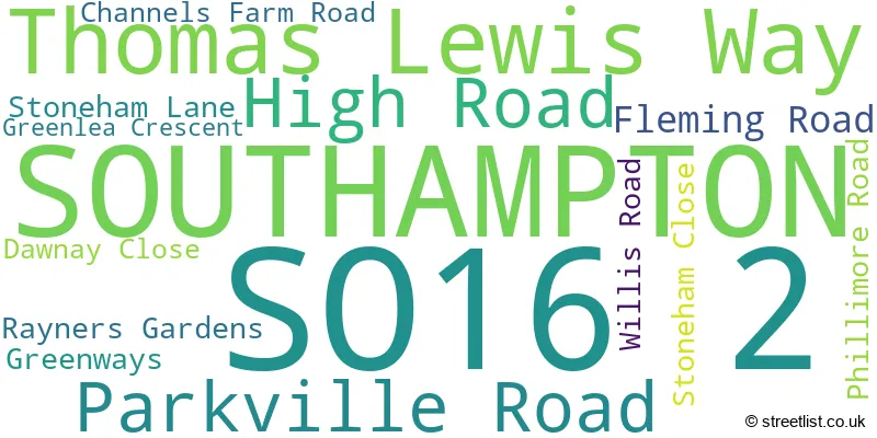 A word cloud for the SO16 2 postcode